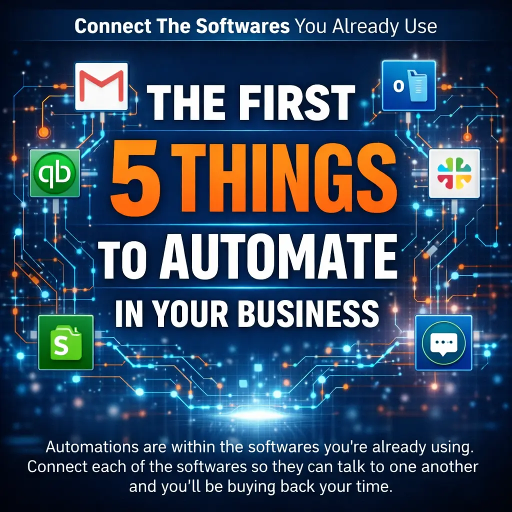 5 Essential Tasks to Automate in Your Business: free PDF guide from GW Consulting